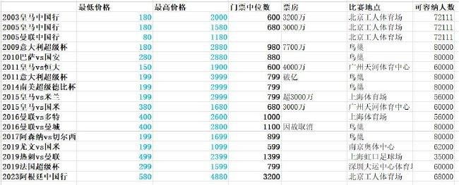 手机看片高清